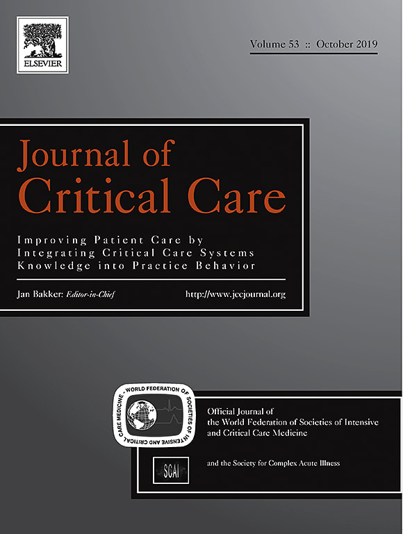 critical care literature review topics